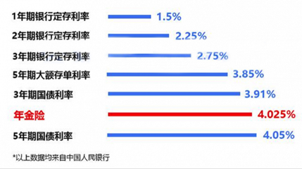 把錢給孩子，錢就是孩子的嗎？