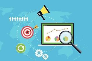 網(wǎng)絡(luò)廣告推廣 新時代網(wǎng)絡(luò)營銷的價值與互聯(lián)網(wǎng)信息服務(wù)的融合